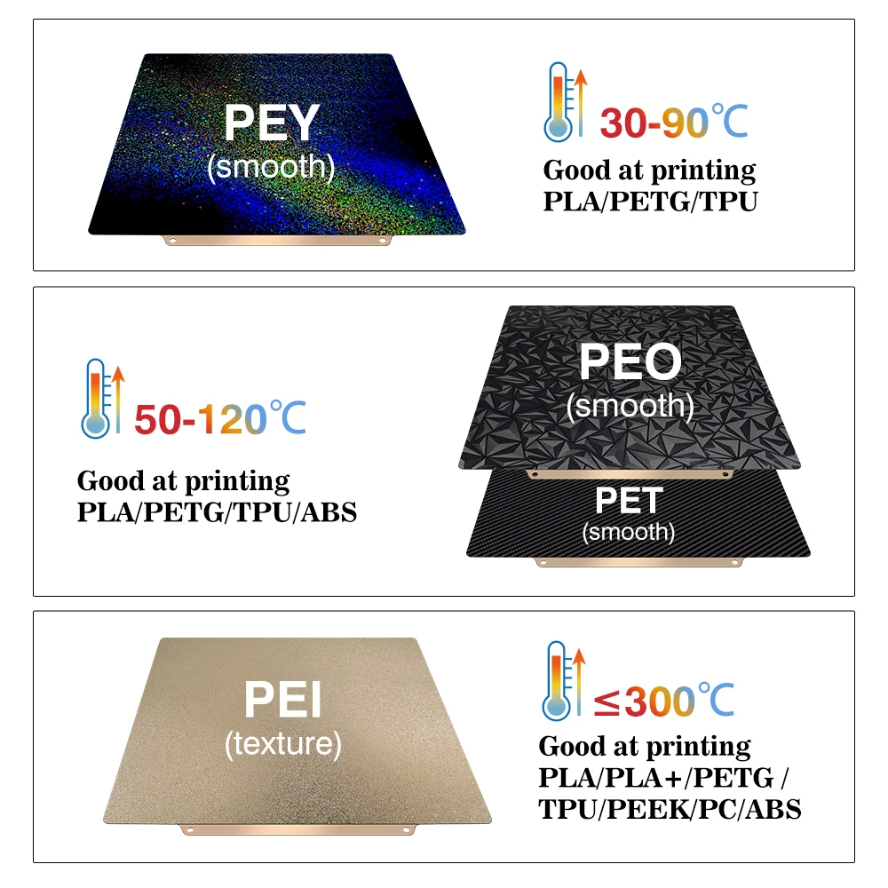 For Bambu Lab Build Plate X1C  - огляд і ціна 3D Printing Bambu